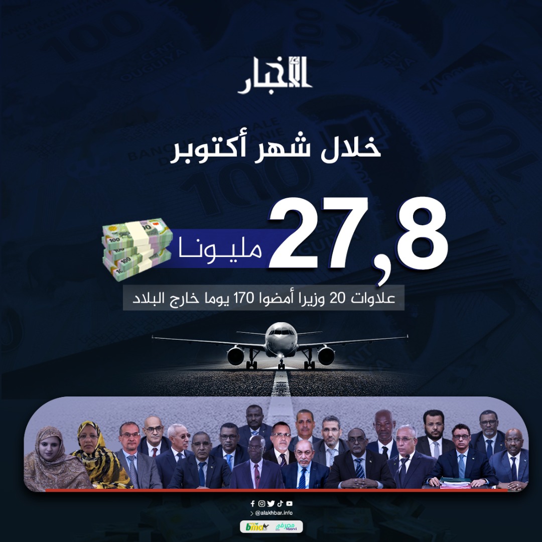 Mauritanie : 28 millions MRO de frais de mission pour 20 ministres, en un mois