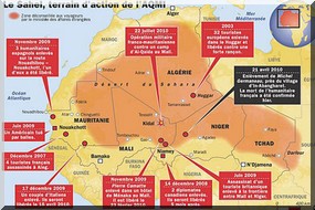 La Grande Bretagne met en garde contre les attaques contre ses ressortissants au Sahel 
